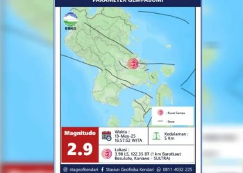 Gempa Guncang Konawe hingga Kendari, BMKG Sebut Dipicu Aktivitas Sesar Aktif