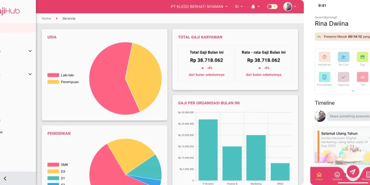 7 Alasan GajiHub Jadi Software Payroll Terbaik untuk Bisnis, Apa Saja?